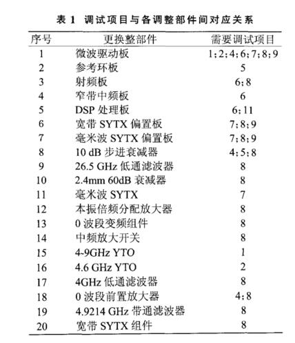 西安小黄片软件下载科技中心